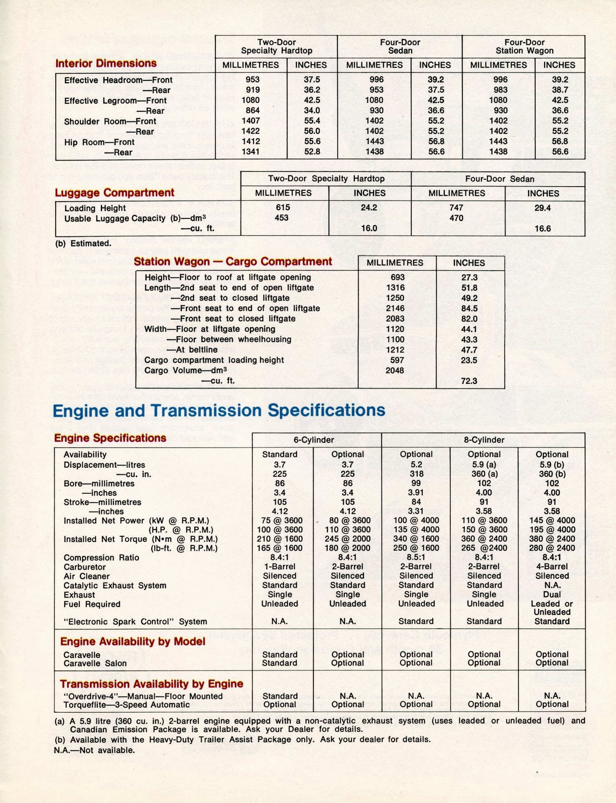 n_1979 Plymouth Caravelle (Cdn)-07.jpg